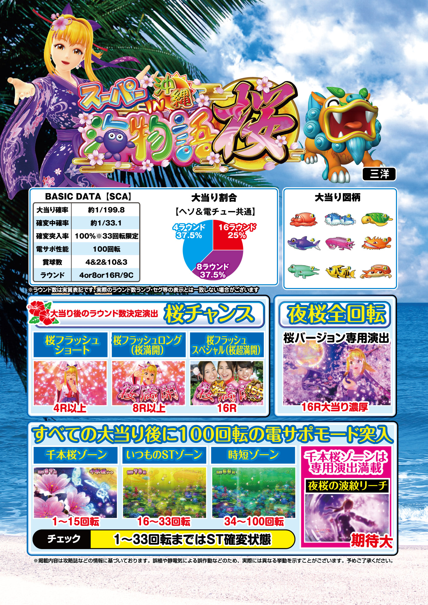 CRスーパー海物語IN沖縄4桜バージョン199ver